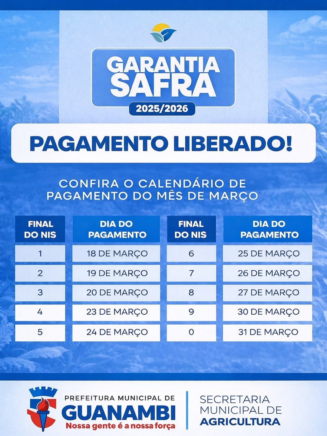Garantia Safra 2024/2025 Pagamento Liberado!