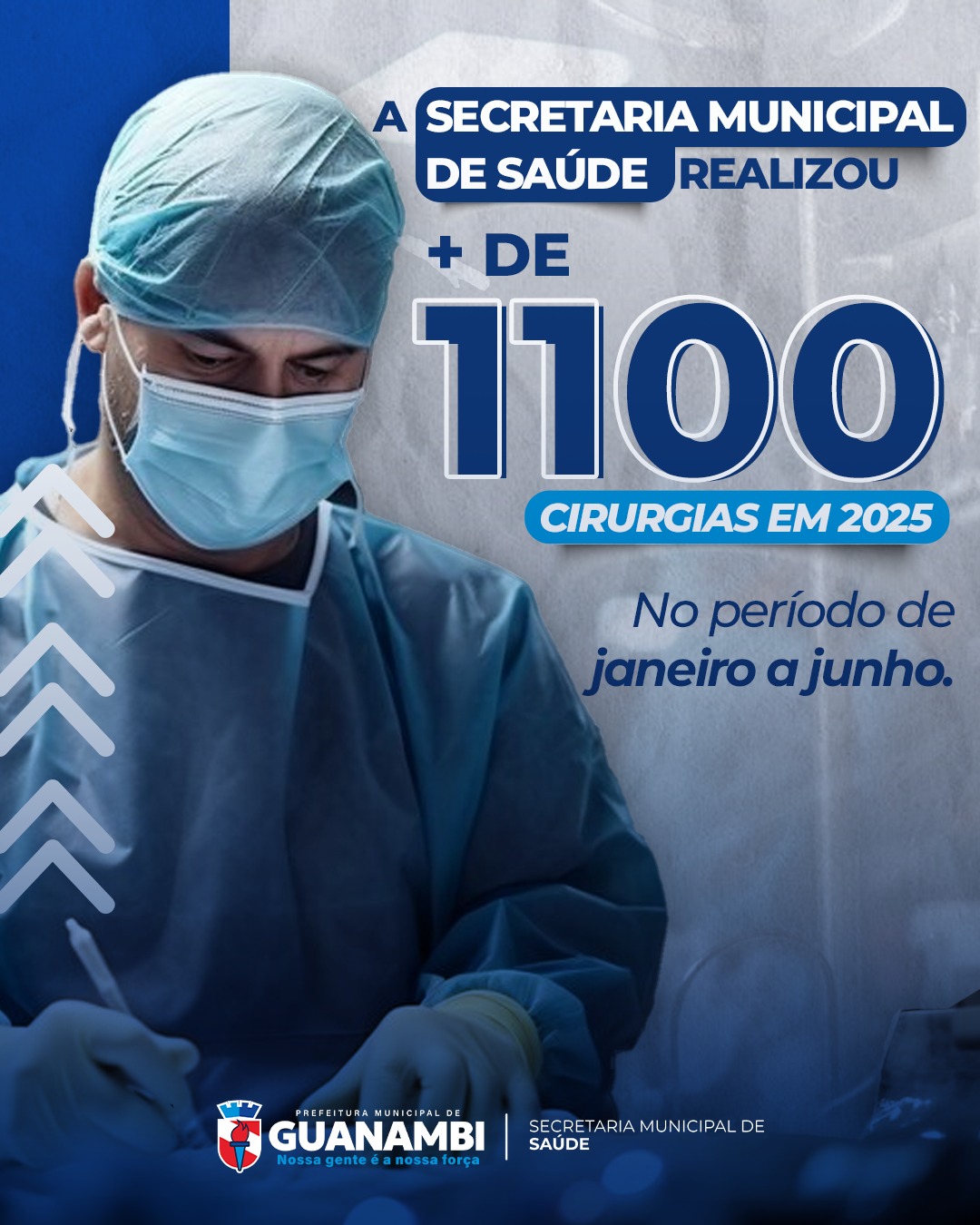 Secretaria de Saúde realizou mais de 1.100 procedimentos cirúrgicos nos primeiros seis meses e investe R$ 25 milhões executando seis grandes obras