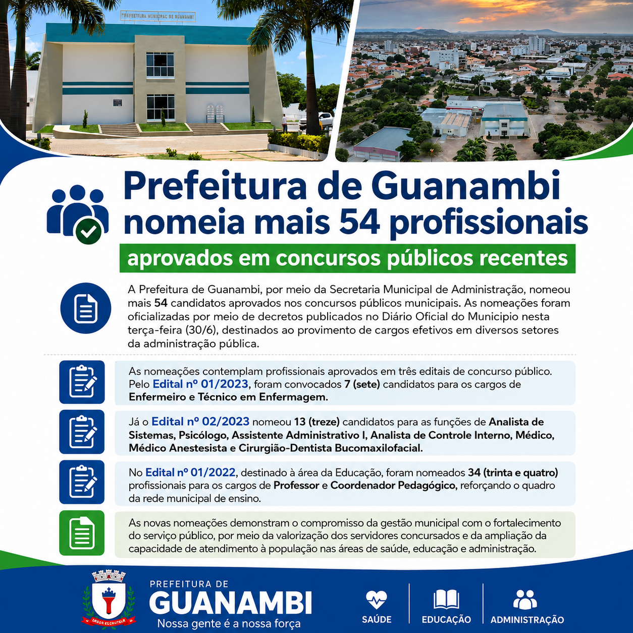 Prefeitura de Guanambi nomeia mais 54 profissionais aprovados em concursos públicos recentes